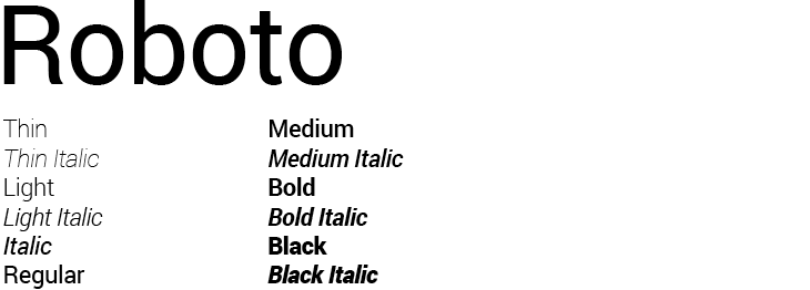 Examples of Roboto font styles.