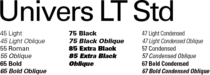 Examples of Univers font styles.
